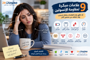 9علامات مبكرة لمقاومة الانسلين