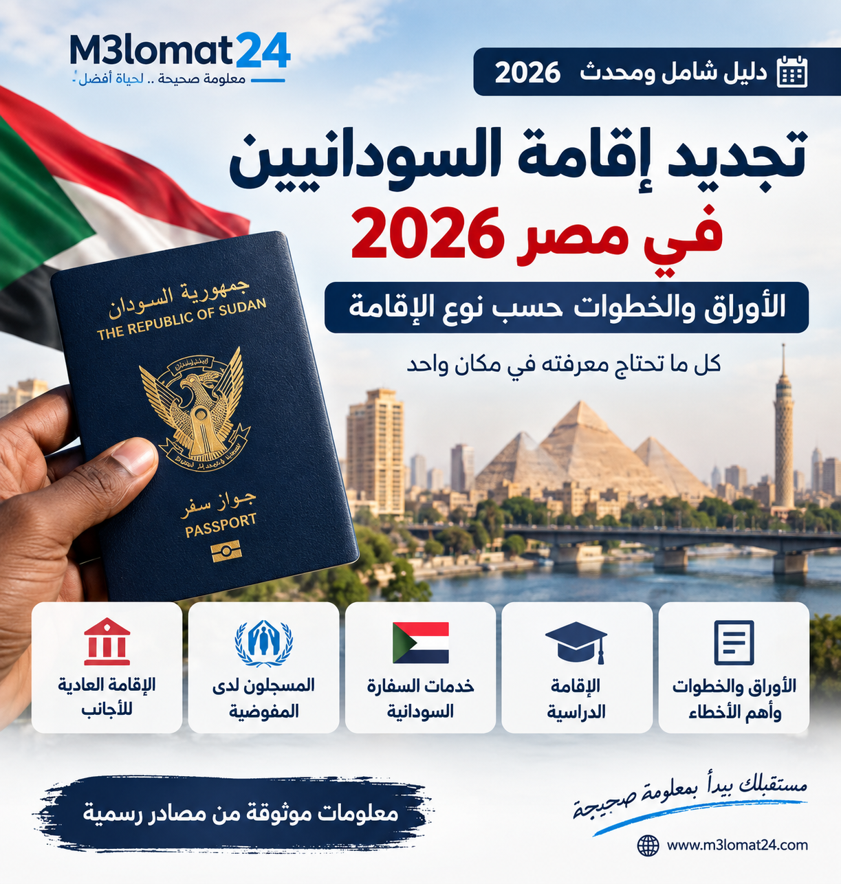تجديد إقامة السودانيين في مصر 2026 والأوراق والخطوات المطلوبة