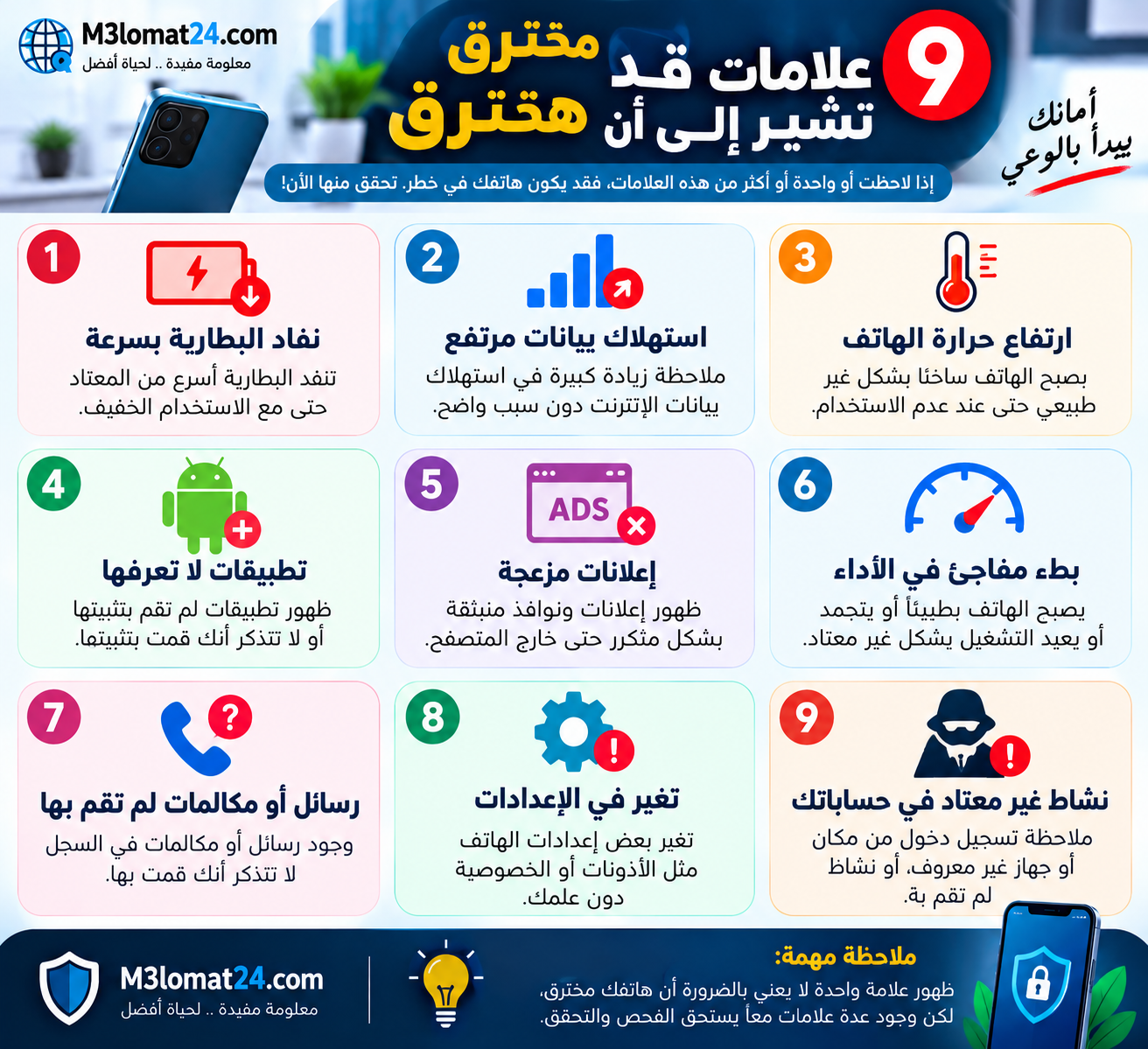 9 علامات تدل على احتمال اختراق الهاتف