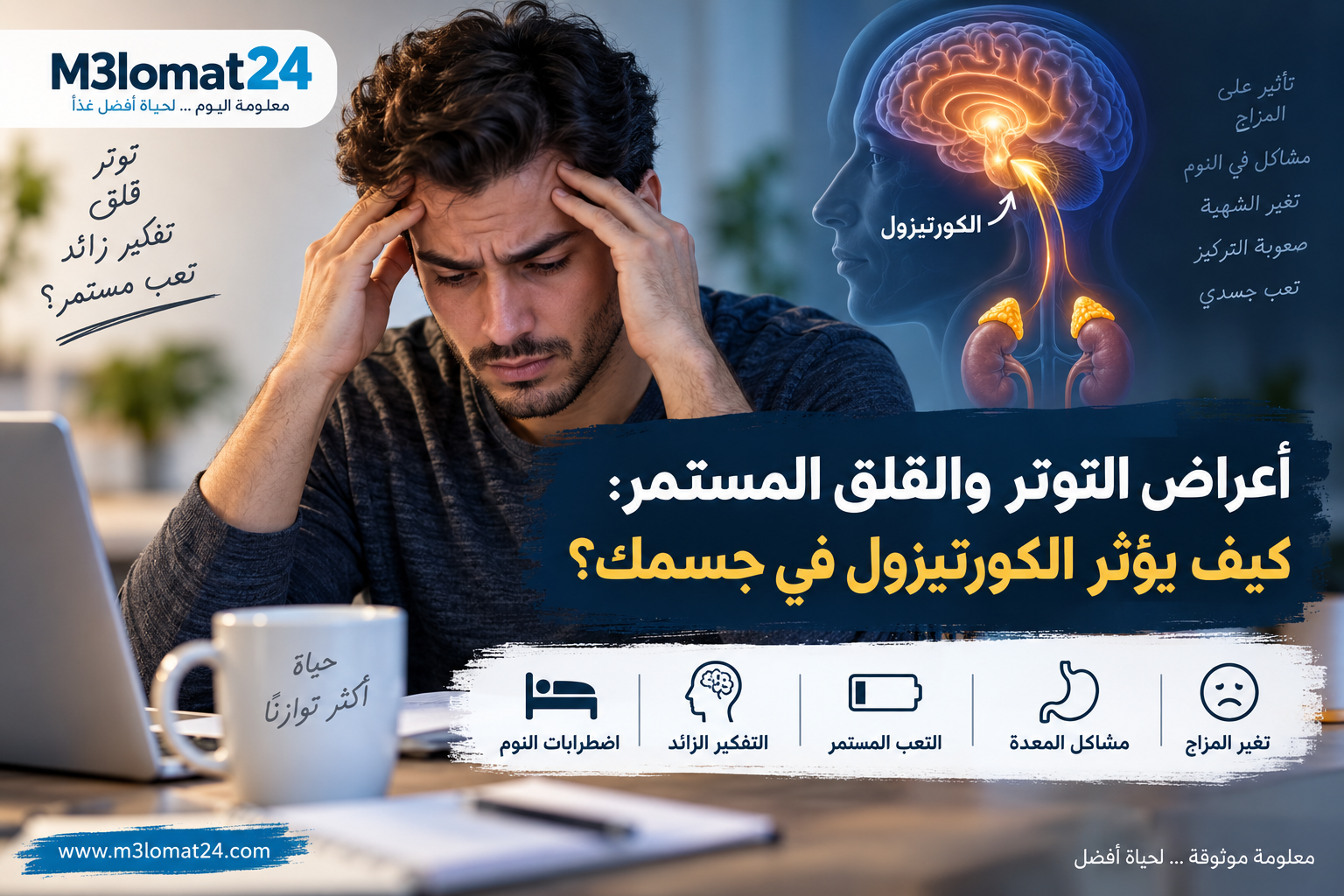 أعراض التوتر والقلق المستمر وتأثير الكورتيزول في الجسم